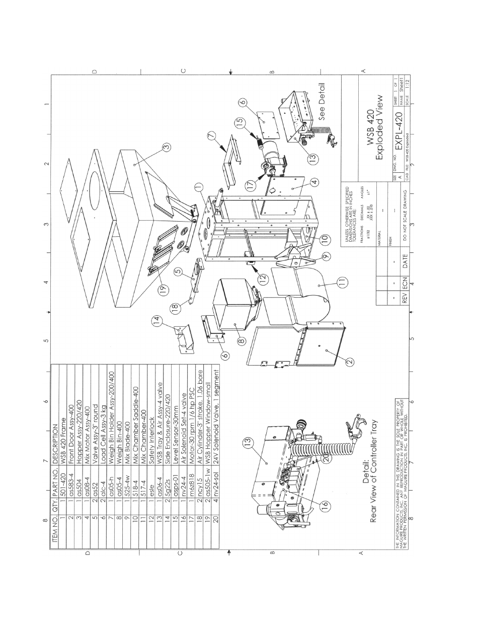 Conair GB/ WSB User Manual | Page 115 / 118