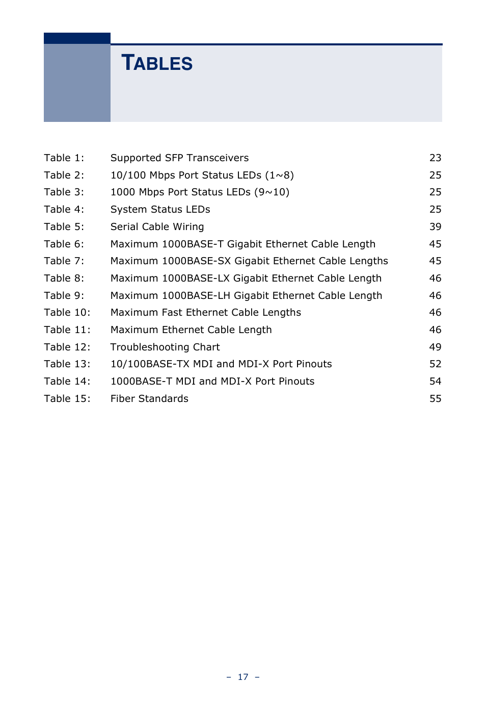 Tables, Ables | Microsens MS453490M Installation User Manual | Page 17 / 70