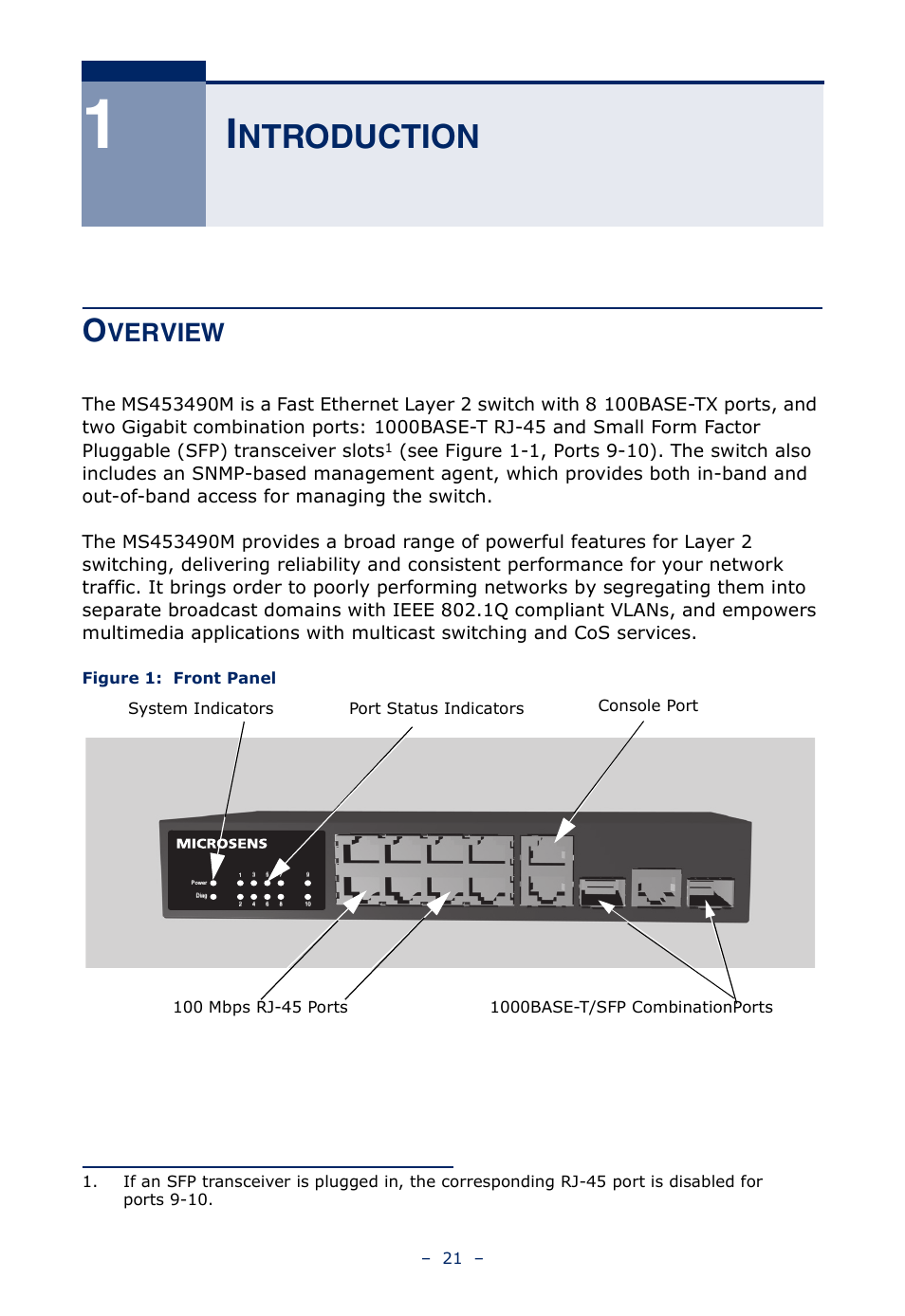 Introduction, Overview, Ntroduction | Overview 21, Figure 1, Front panel, Verview | Microsens MS453490M Installation User Manual | Page 21 / 70