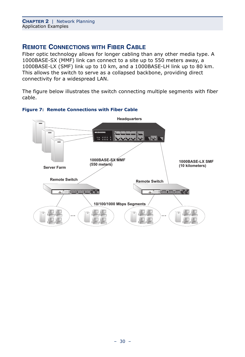 Remote connections with fiber cable, Figure 7, Emote | Onnections, With, Iber, Able, Network planning application examples – 30, Figure 7: remote connections with fiber cable | Microsens MS453490M Installation User Manual | Page 30 / 70