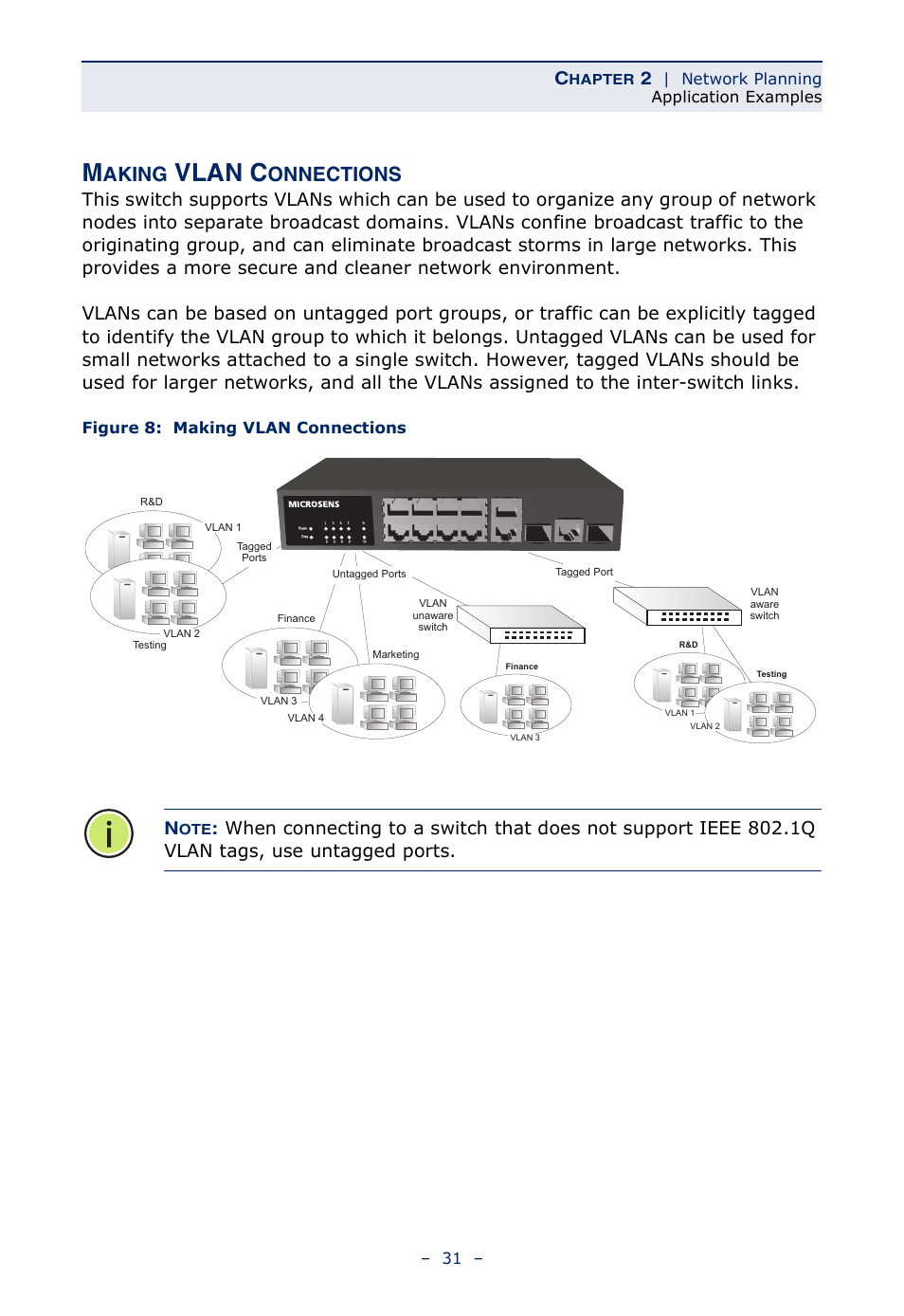 Making vlan connections, Figure 8, Vlan c | Aking, Onnections, Network planning application examples – 31, Figure 8: making vlan connections, Hapter | Microsens MS453490M Installation User Manual | Page 31 / 70