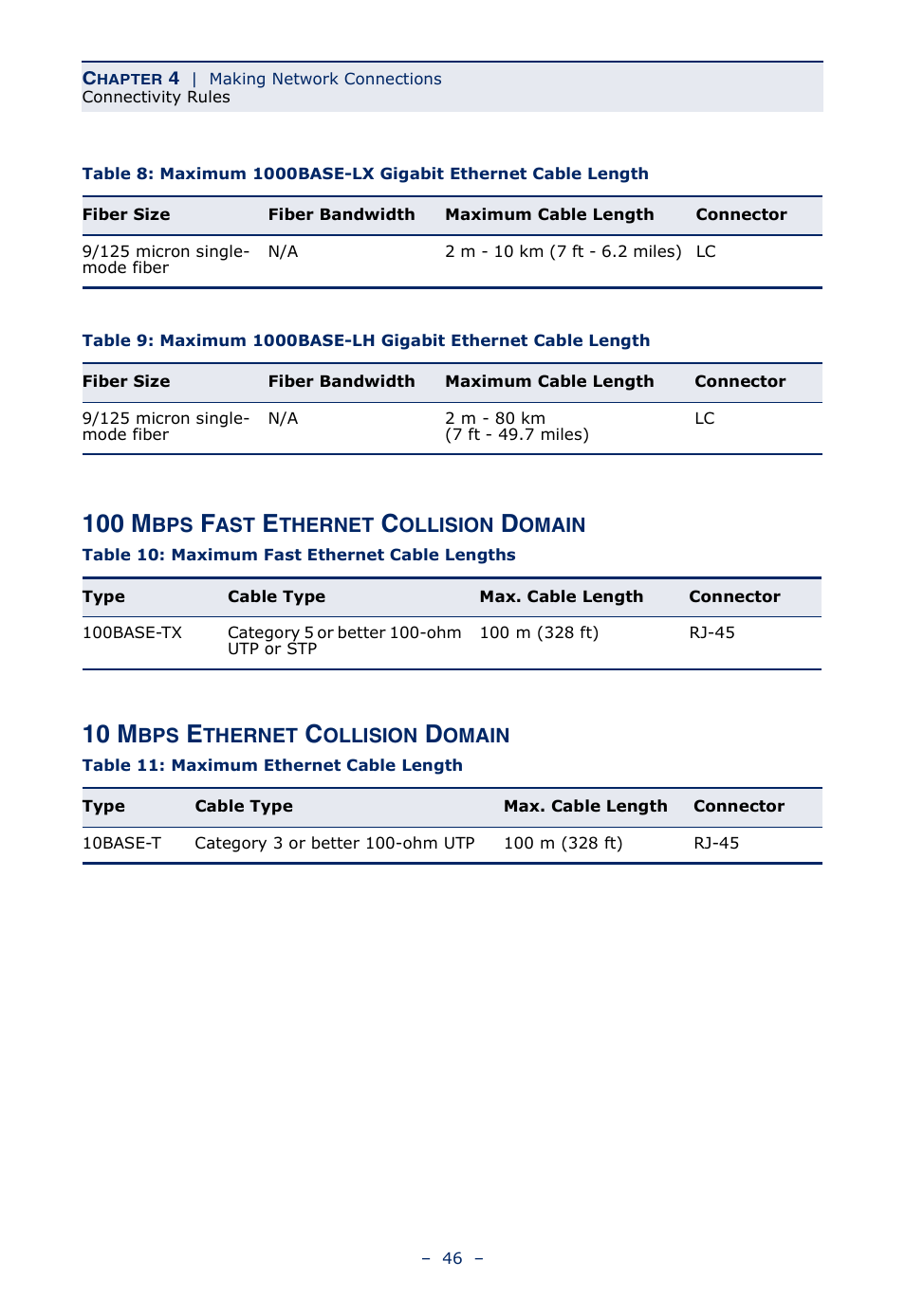 100 mbps fast ethernet collision domain, 10 mbps ethernet collision domain, Table 8 | Maximum 1000base-lx gigabit ethernet cable length, Table 9, Maximum 1000base-lh gigabit ethernet cable length, Table 10, Maximum fast ethernet cable lengths, Table 11, Maximum ethernet cable length | Microsens MS453490M Installation User Manual | Page 46 / 70