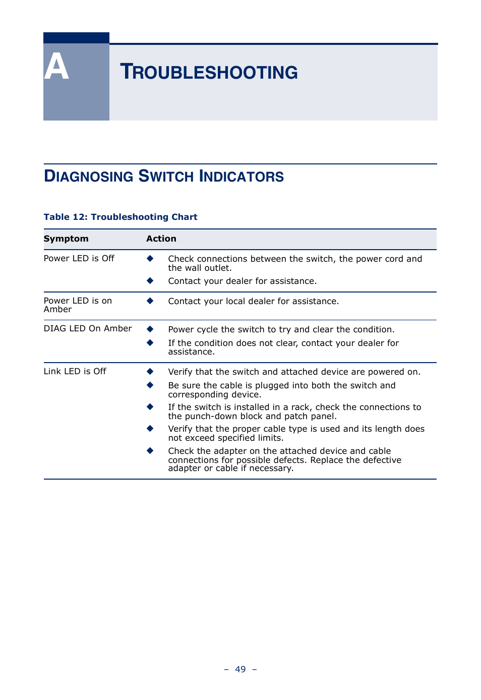 Troubleshooting, Diagnosing switch indicators, Roubleshooting | Table 12, Troubleshooting chart, Iagnosing, Witch, Ndicators | Microsens MS453490M Installation User Manual | Page 49 / 70