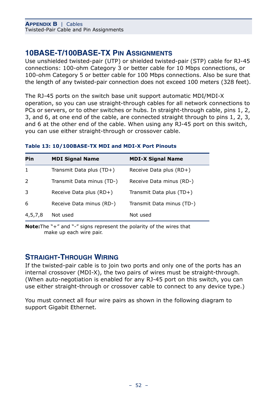 10base-t/100base-tx pin assignments, Straight-through wiring, Table 13 | 10/100base-tx mdi and mdi-x port pinouts | Microsens MS453490M Installation User Manual | Page 52 / 70