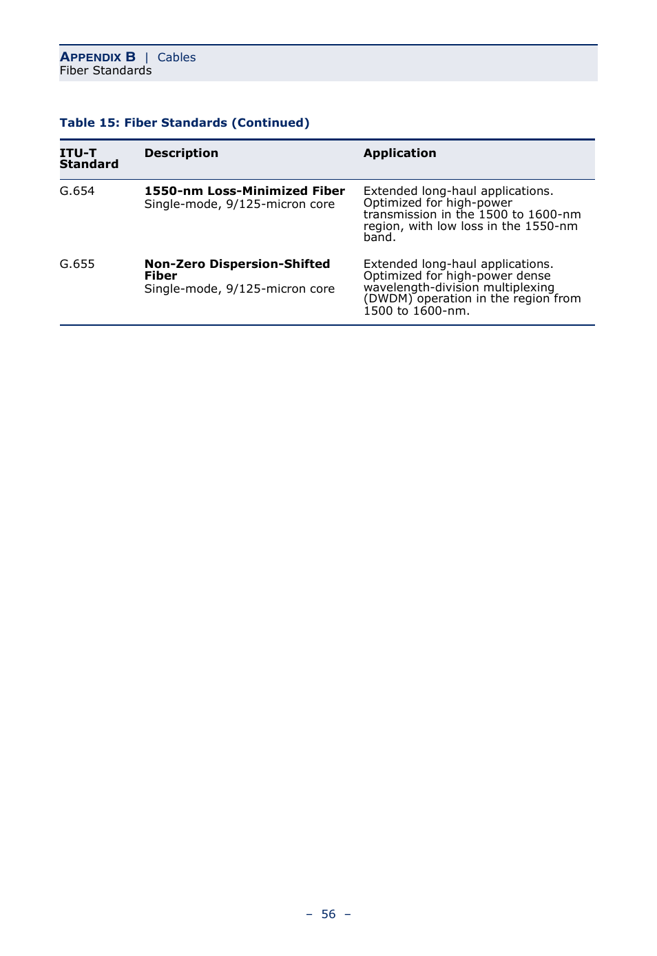 Microsens MS453490M Installation User Manual | Page 56 / 70