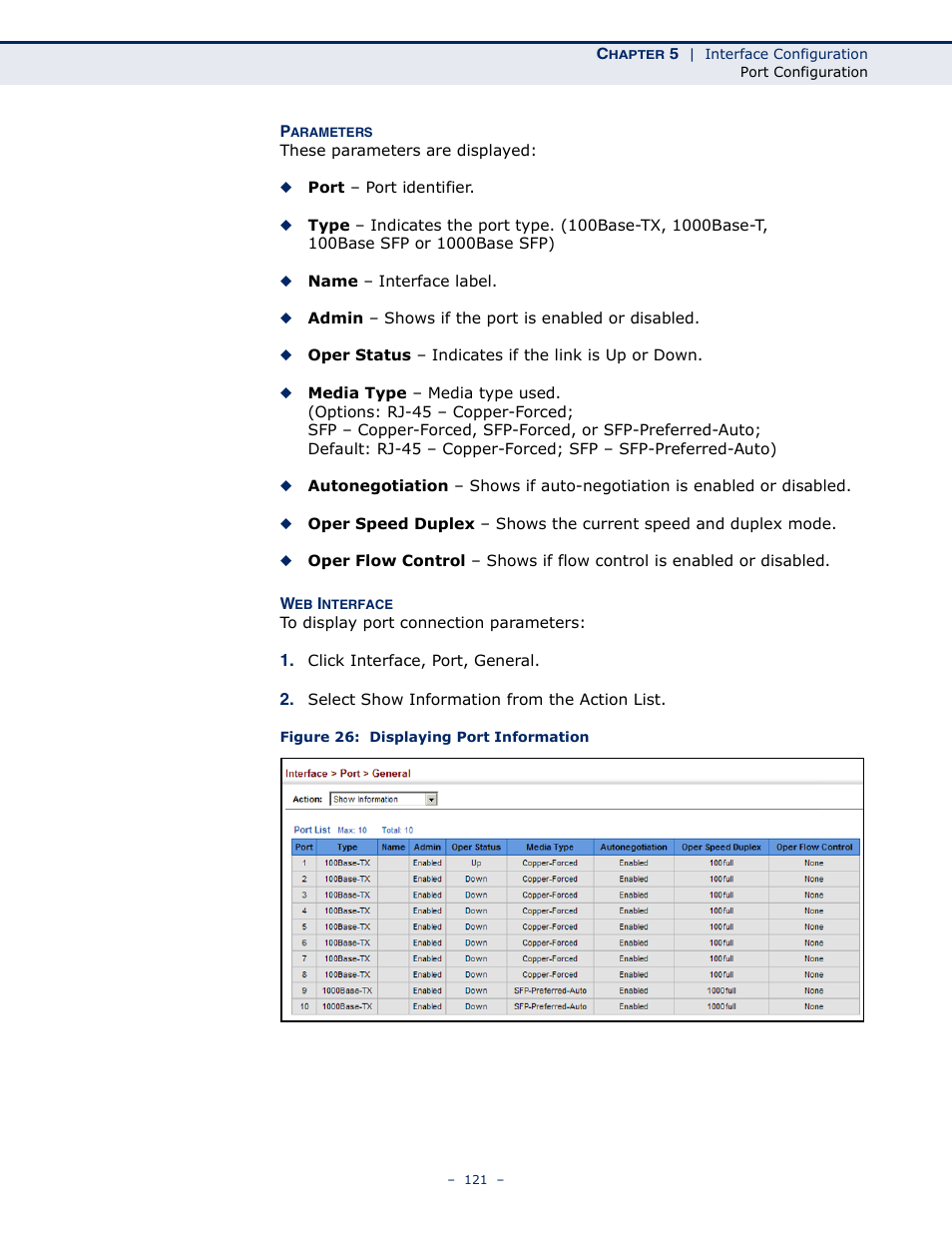 Figure 26: displaying port information | Microsens MS453490M Management Guide User Manual | Page 121 / 984