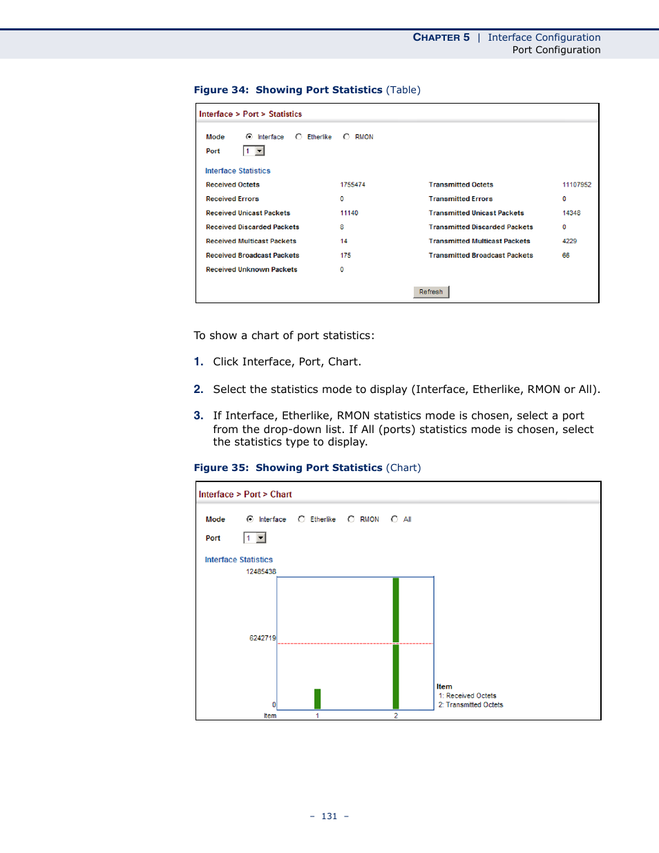 Figure 34: showing port statistics (table), Figure 35: showing port statistics (chart) | Microsens MS453490M Management Guide User Manual | Page 131 / 984