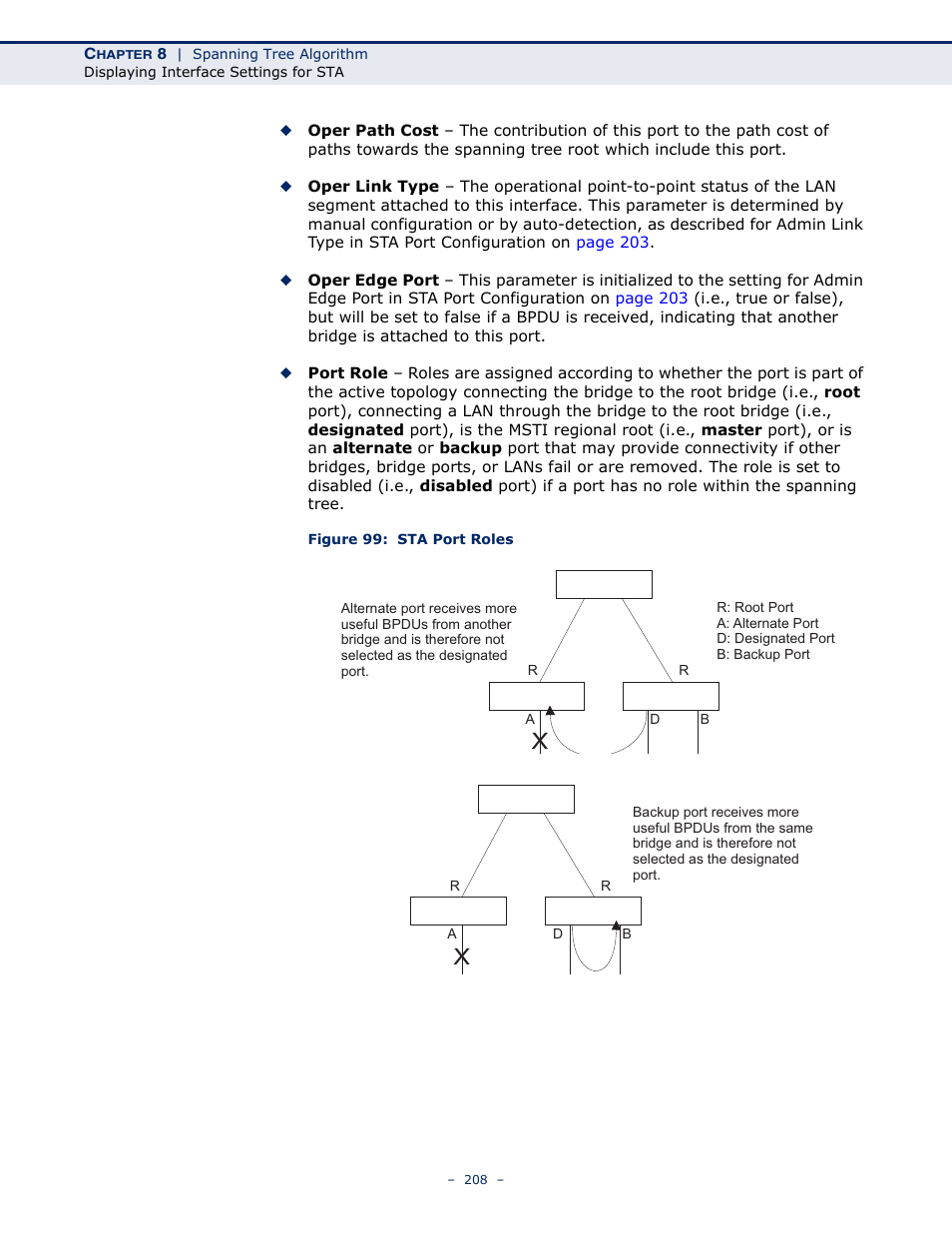 Figure 99: sta port roles | Microsens MS453490M Management Guide User Manual | Page 208 / 984