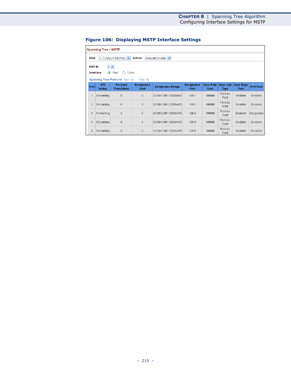 Figure 106: displaying mstp interface settings | Microsens MS453490M Management Guide User Manual | Page 215 / 984