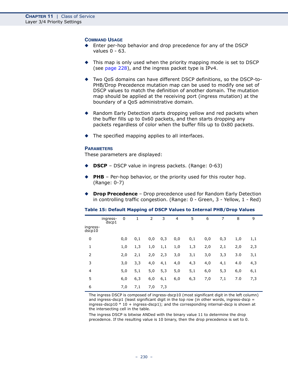 Microsens MS453490M Management Guide User Manual | Page 230 / 984