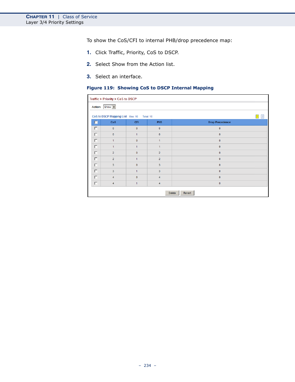 Figure 119: showing cos to dscp internal mapping | Microsens MS453490M Management Guide User Manual | Page 234 / 984