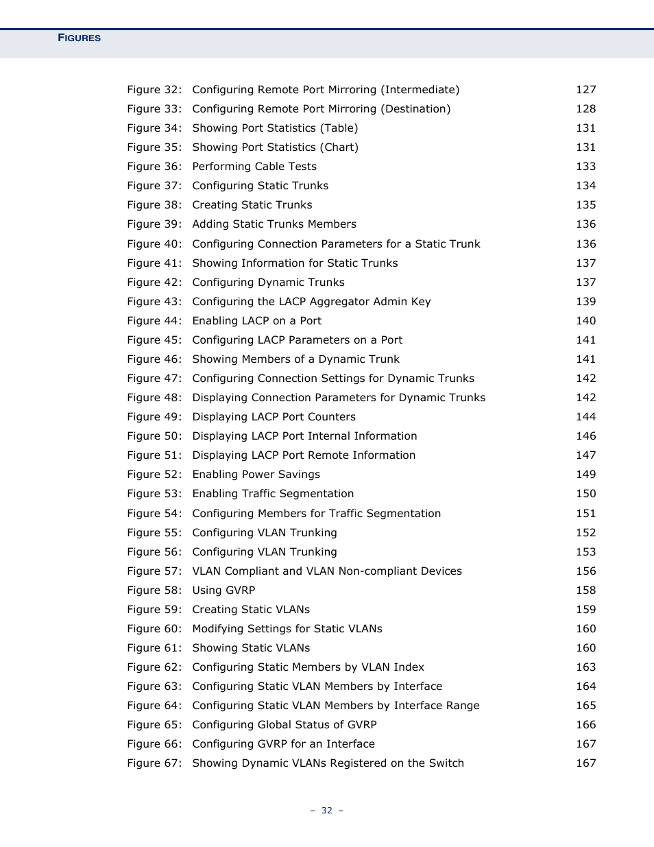 Microsens MS453490M Management Guide User Manual | Page 32 / 984