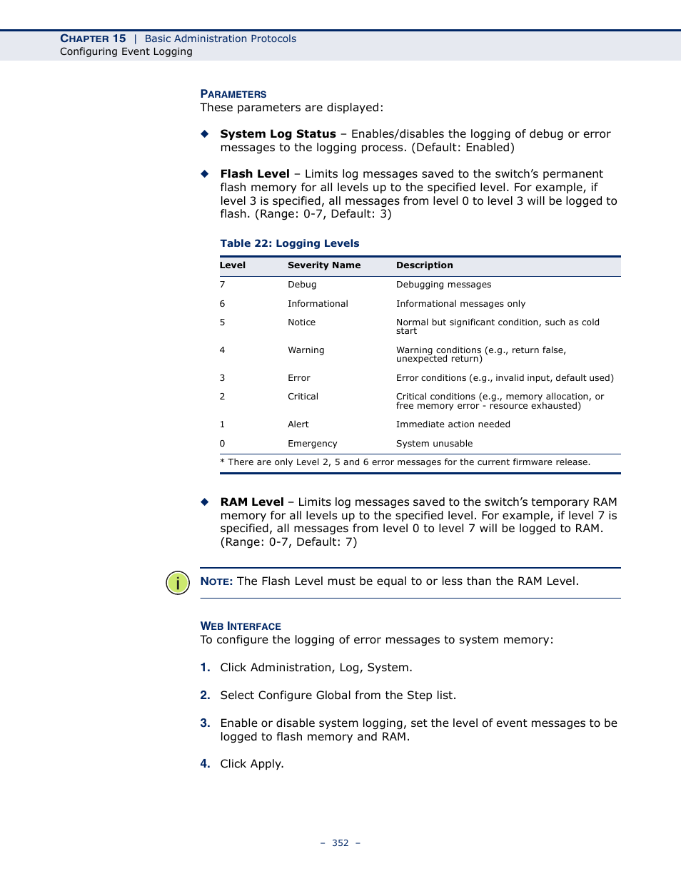 Table 22: logging levels | Microsens MS453490M Management Guide User Manual | Page 352 / 984