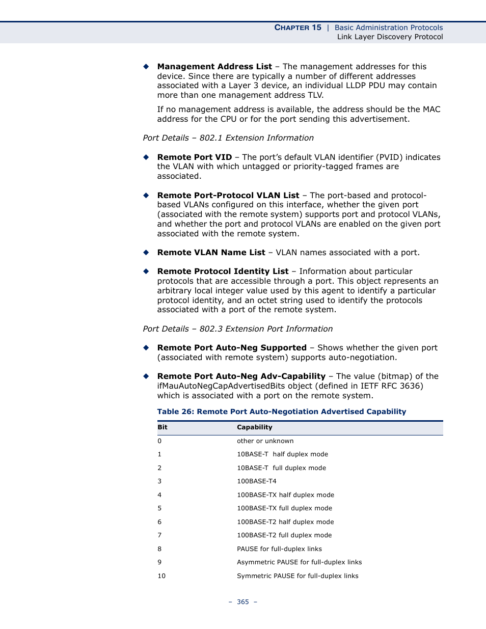 Microsens MS453490M Management Guide User Manual | Page 365 / 984