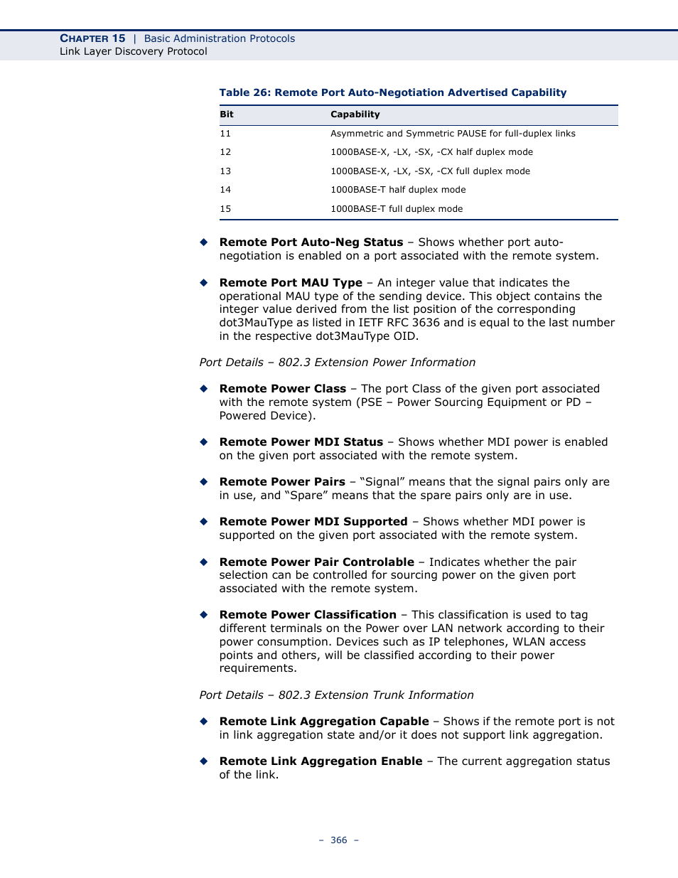 Microsens MS453490M Management Guide User Manual | Page 366 / 984