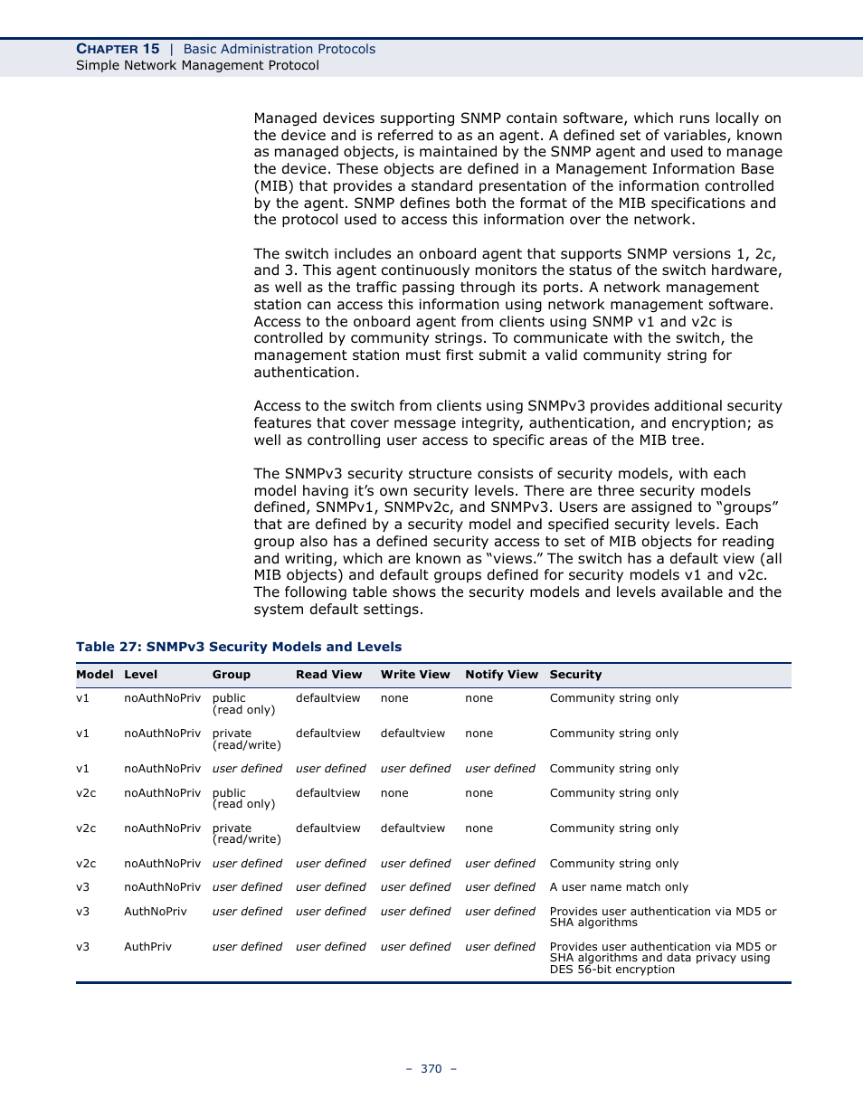 Table 27: snmpv3 security models and levels | Microsens MS453490M Management Guide User Manual | Page 370 / 984