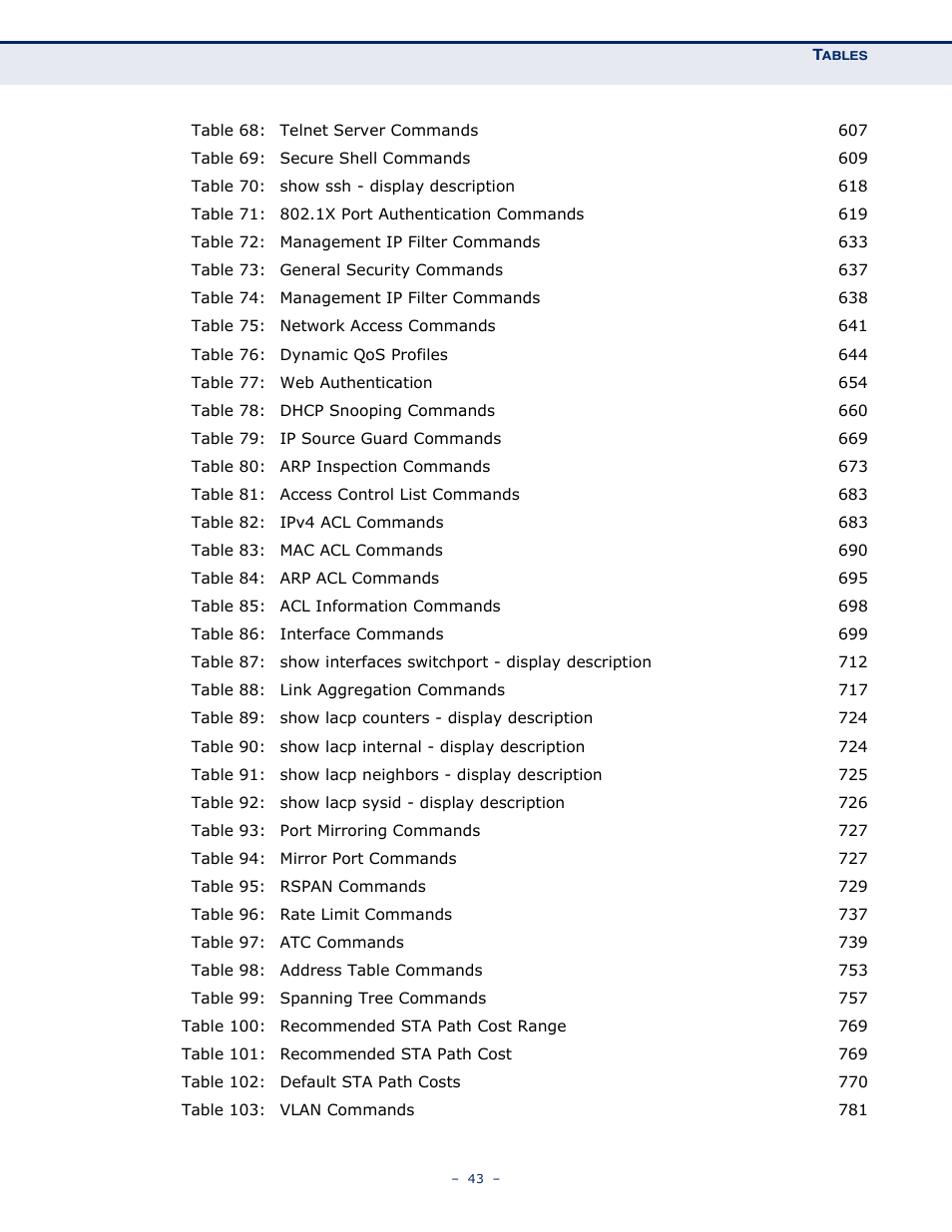 Microsens MS453490M Management Guide User Manual | Page 43 / 984