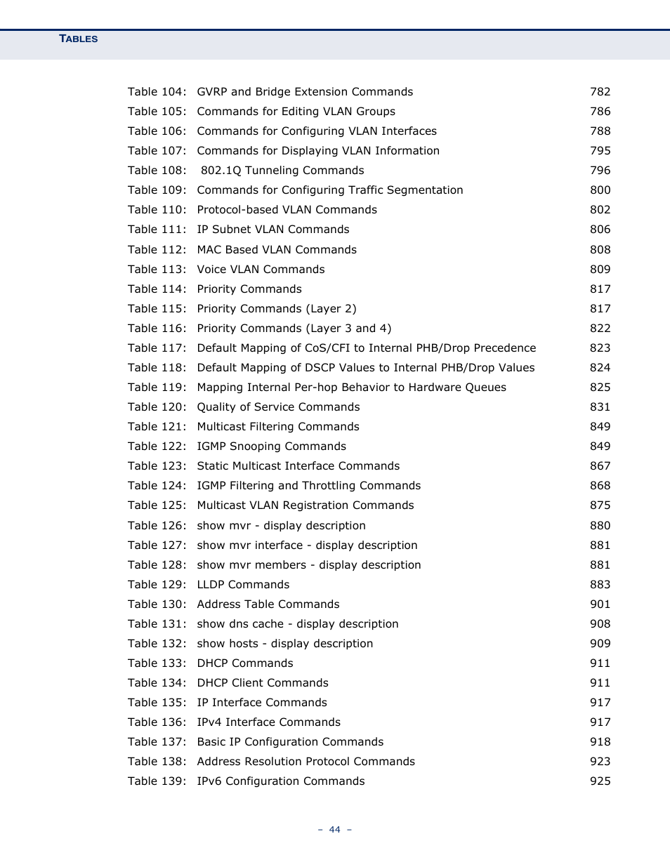 Microsens MS453490M Management Guide User Manual | Page 44 / 984