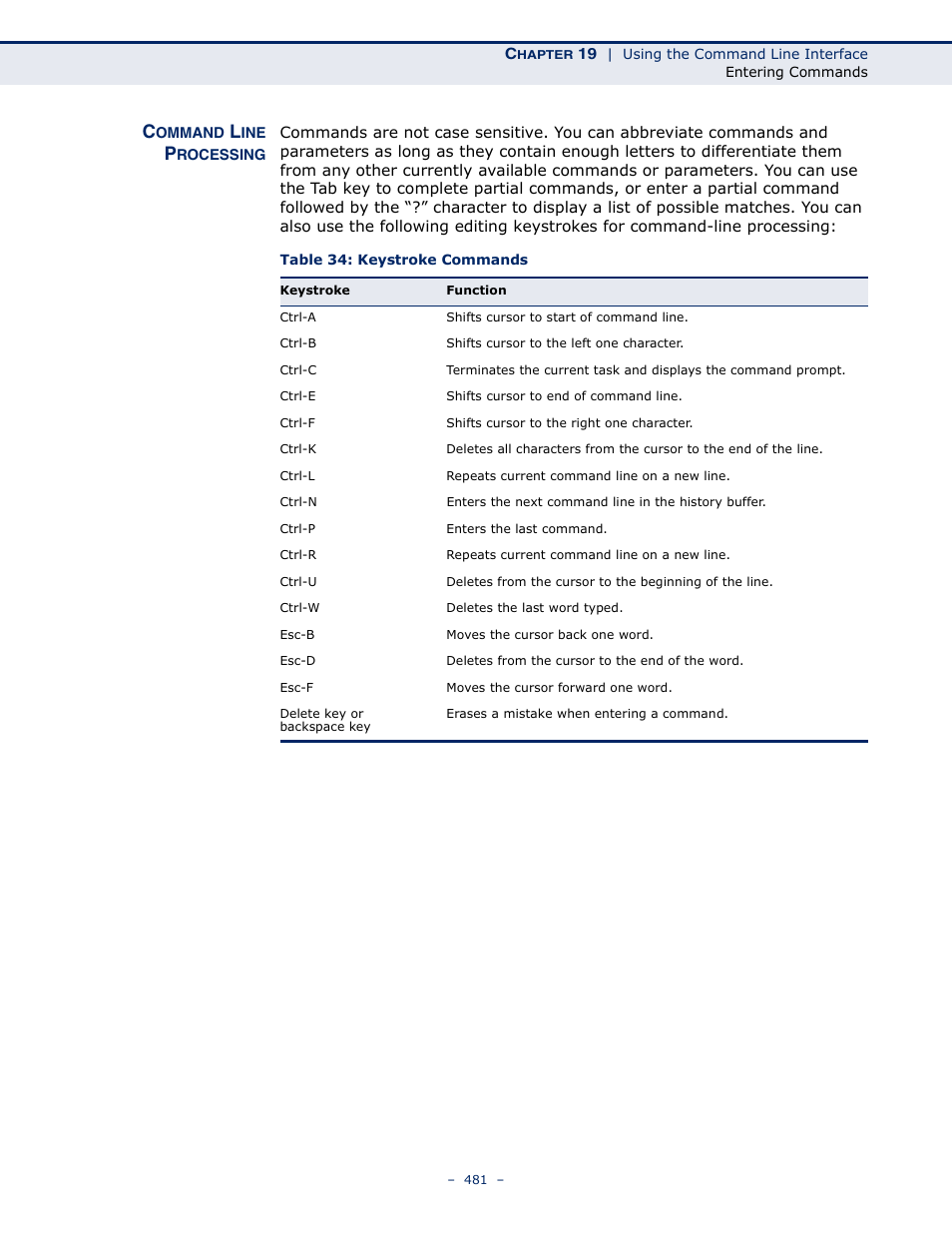 Command line processing, Table 34: keystroke commands | Microsens MS453490M Management Guide User Manual | Page 481 / 984