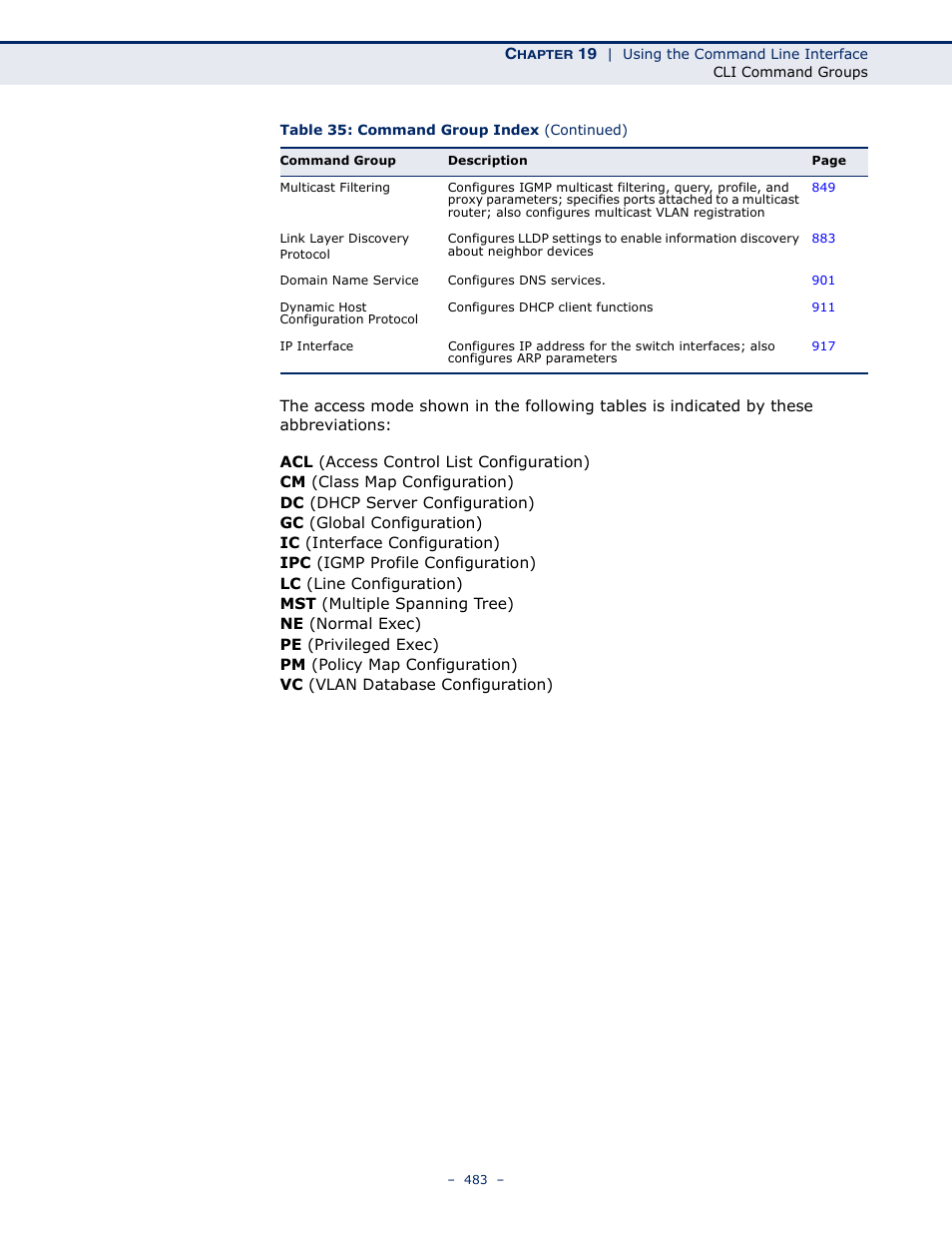 Microsens MS453490M Management Guide User Manual | Page 483 / 984