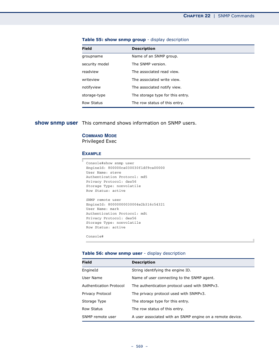 Show snmp user, Table 55: show snmp group - display description, Table 56: show snmp user - display description | Microsens MS453490M Management Guide User Manual | Page 569 / 984