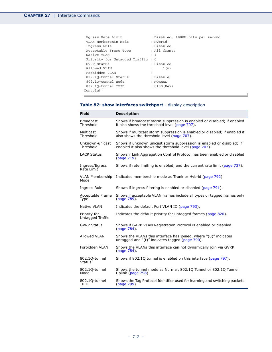 Microsens MS453490M Management Guide User Manual | Page 712 / 984