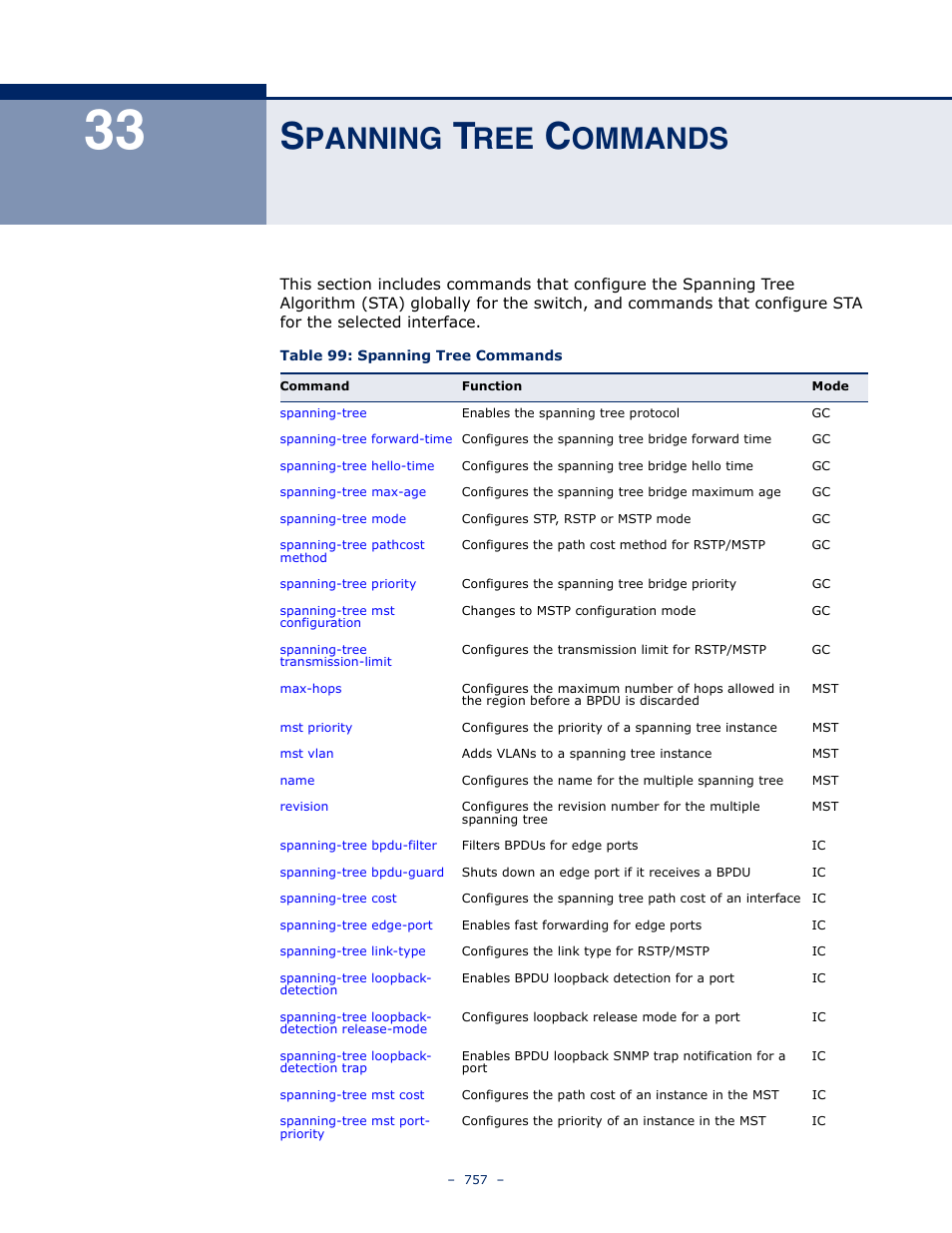 Spanning tree commands, 33 s, Panning | Ommands, Table 99: spanning tree commands | Microsens MS453490M Management Guide User Manual | Page 757 / 984