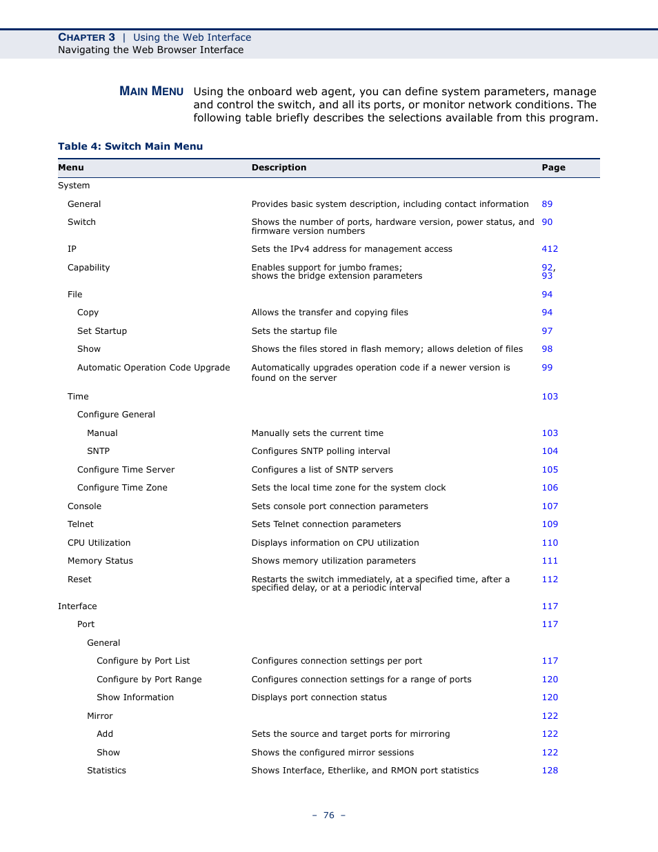 Main menu, Table 4: switch main menu | Microsens MS453490M Management Guide User Manual | Page 76 / 984