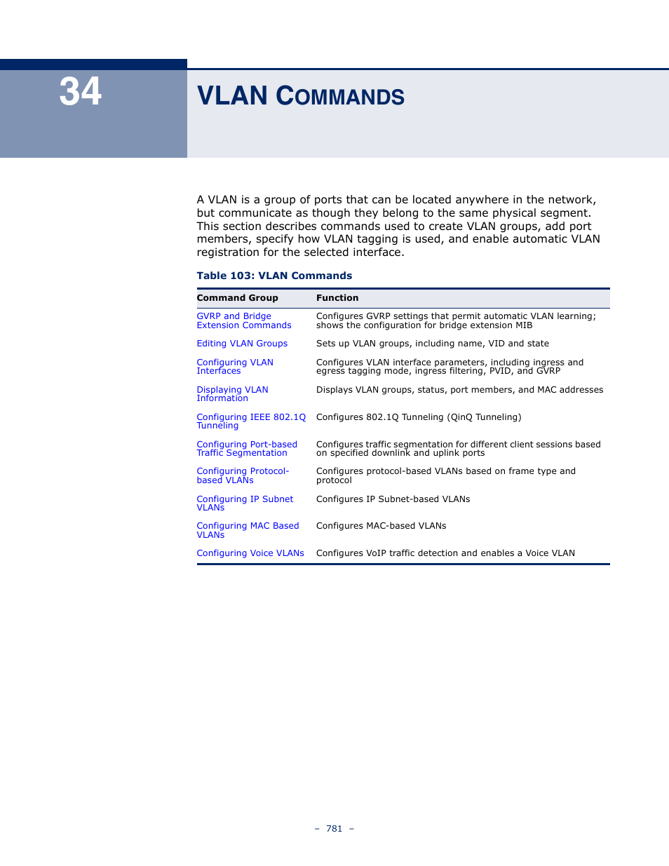 Vlan commands, 34 vlan c, Ommands | Table 103: vlan commands, Vlan c | Microsens MS453490M Management Guide User Manual | Page 781 / 984