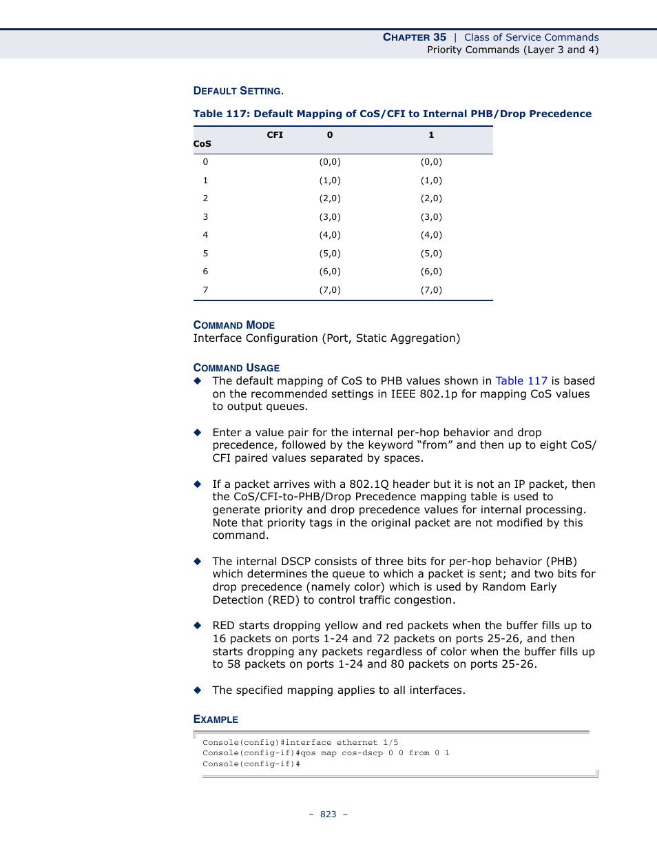 Microsens MS453490M Management Guide User Manual | Page 823 / 984