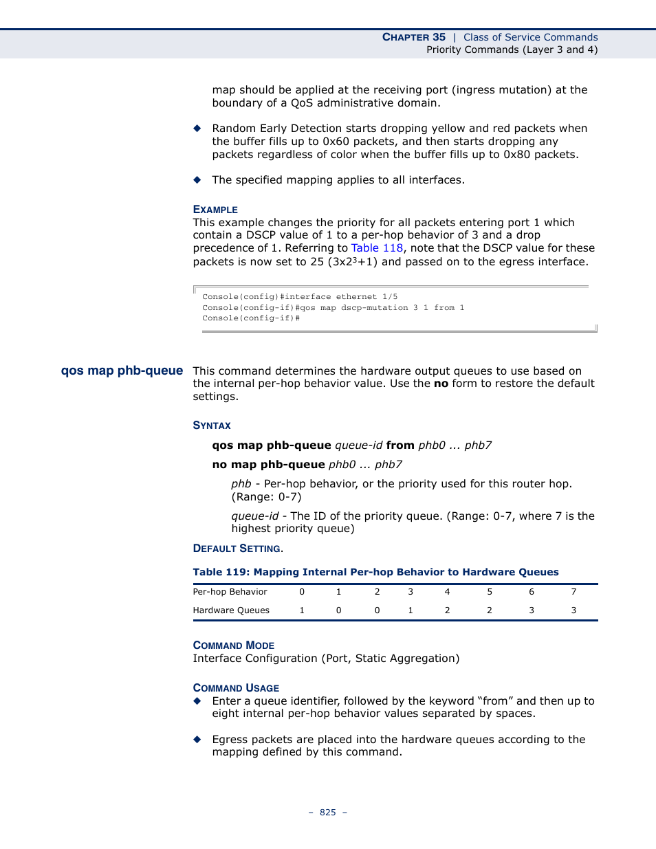 Qos map phb-queue | Microsens MS453490M Management Guide User Manual | Page 825 / 984