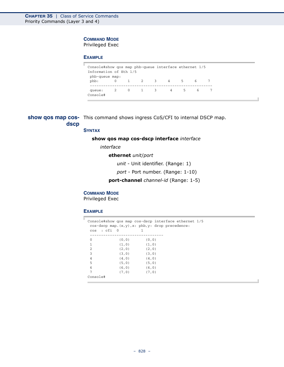 Show qos map cos-dscp, Show qos map cos- dscp | Microsens MS453490M Management Guide User Manual | Page 828 / 984