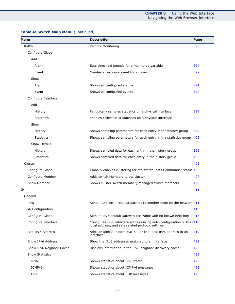 Microsens MS453490M Management Guide User Manual | Page 85 / 984