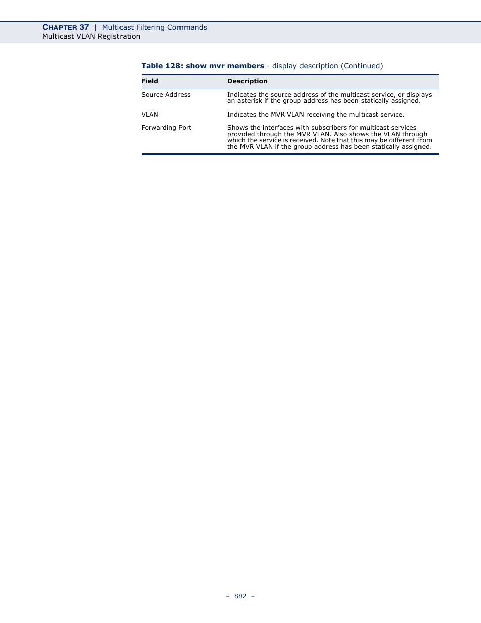 Microsens MS453490M Management Guide User Manual | Page 882 / 984