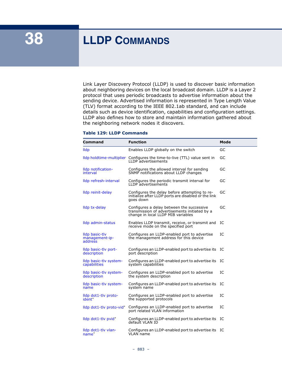 Lldp commands, 38 lldp c, Ommands | Table 129: lldp commands, Lldp c | Microsens MS453490M Management Guide User Manual | Page 883 / 984