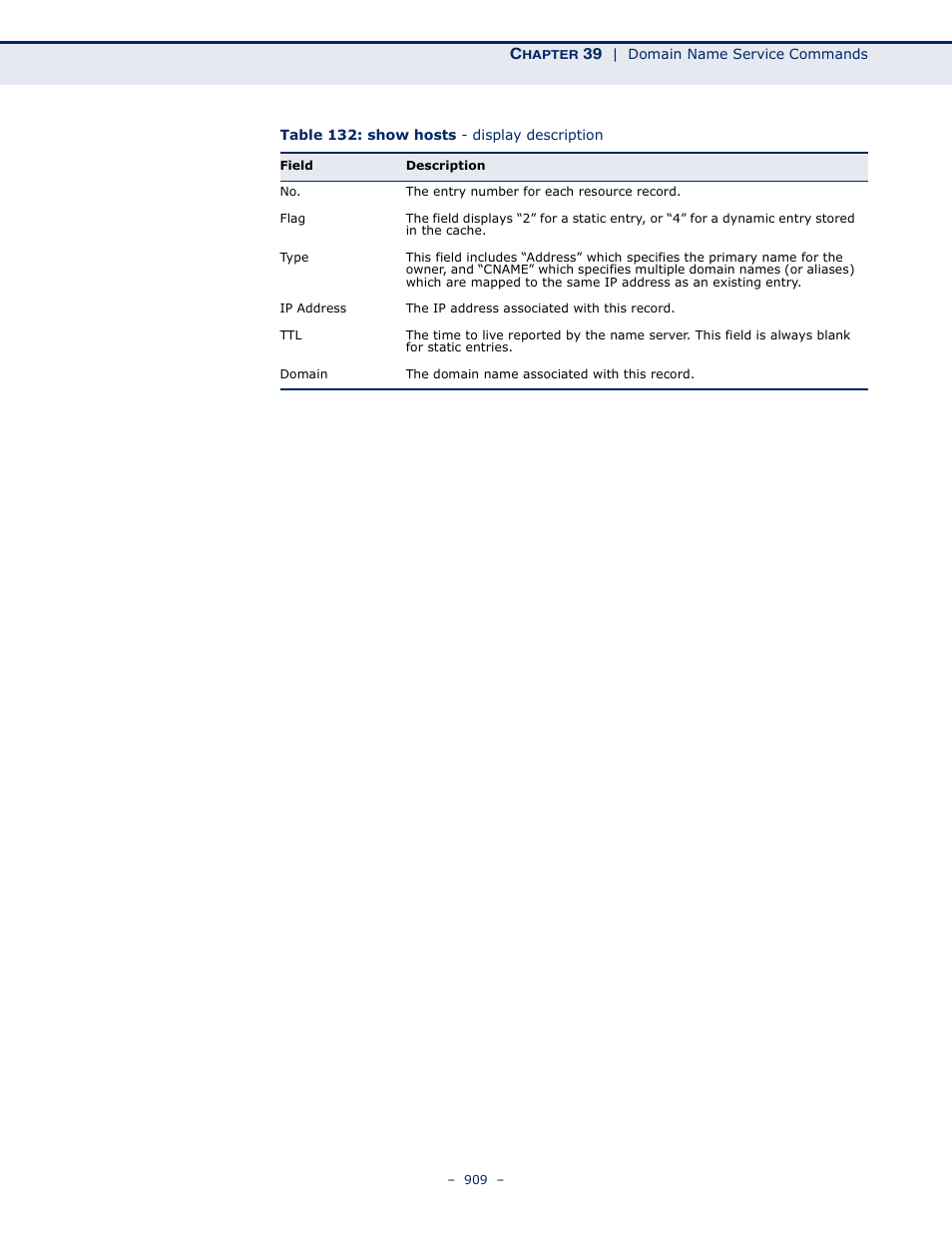 Table 132: show hosts - display description | Microsens MS453490M Management Guide User Manual | Page 909 / 984