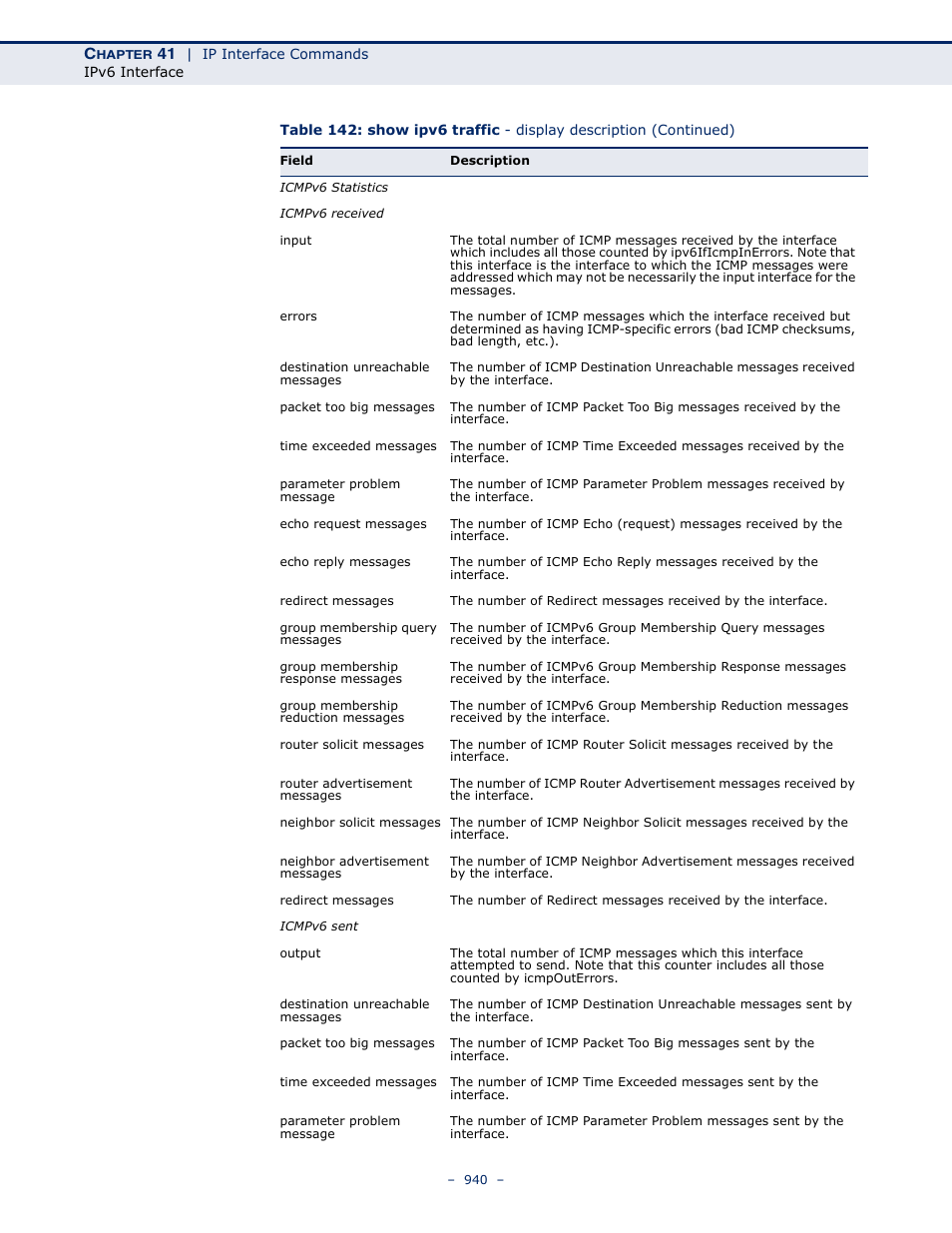 Microsens MS453490M Management Guide User Manual | Page 940 / 984