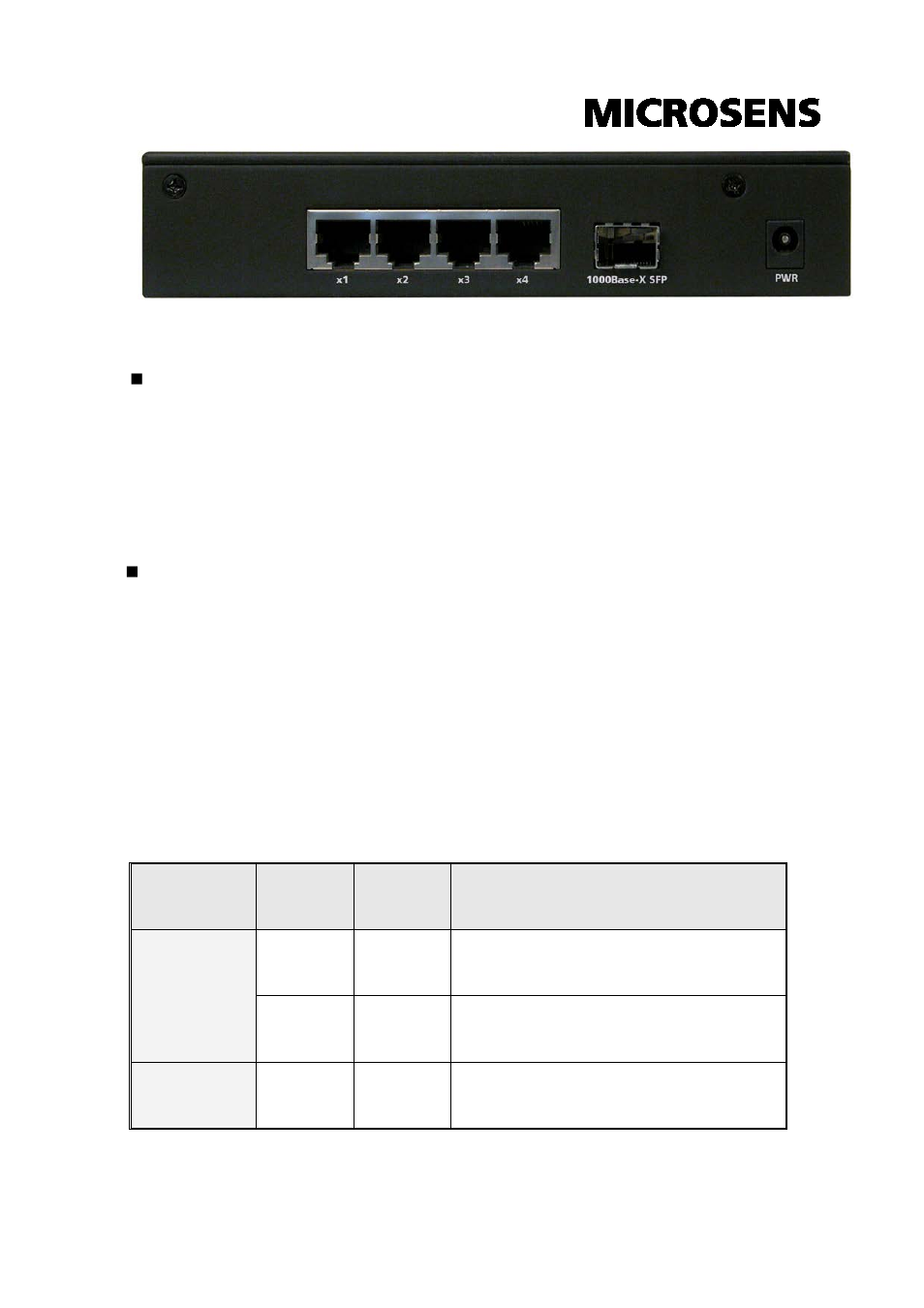 Led indicators | Microsens MS453510 User Manual | Page 8 / 20