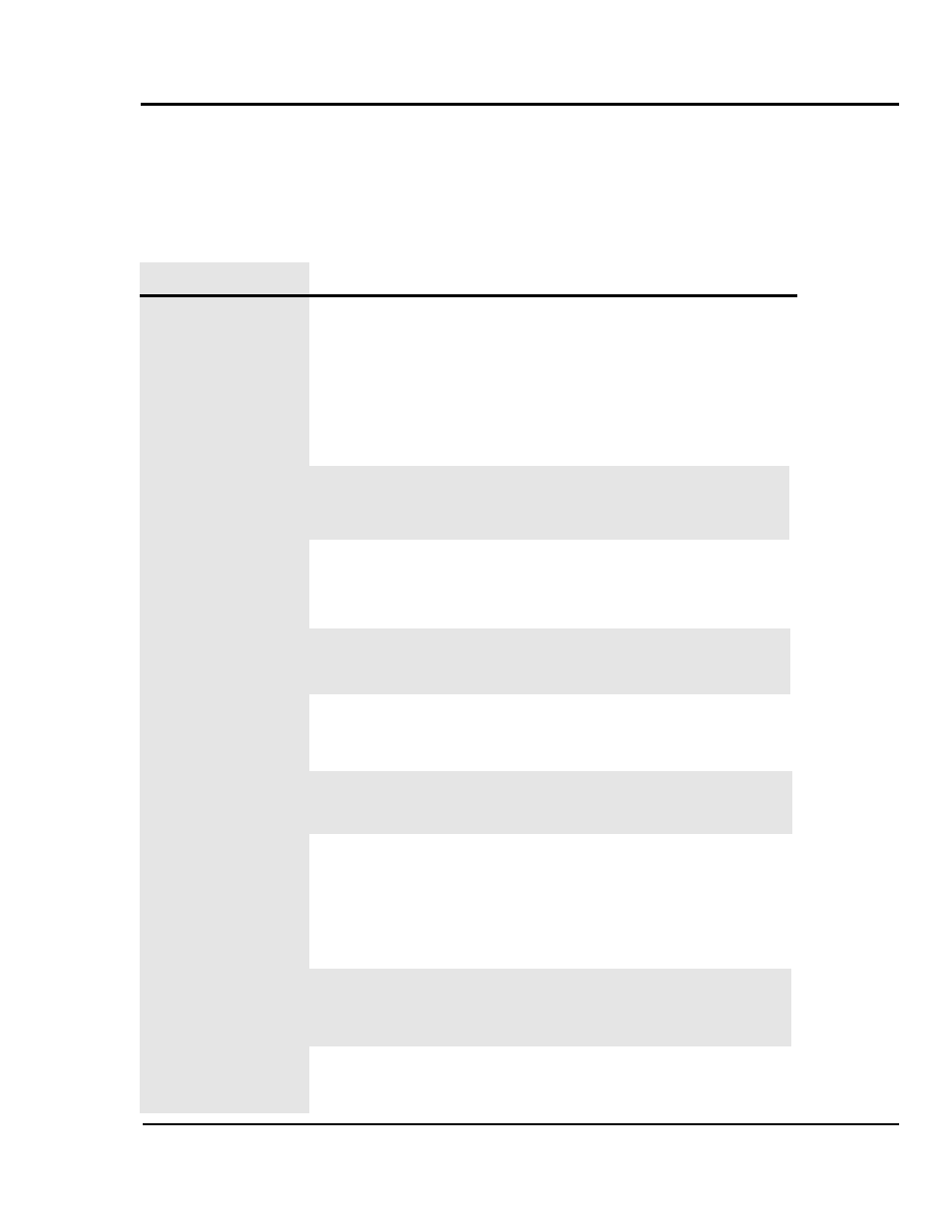 5 symptom, Possible cause, Solution | Roduct, Uality, Roblems | Conair CTS 7 User Manual | Page 51 / 75