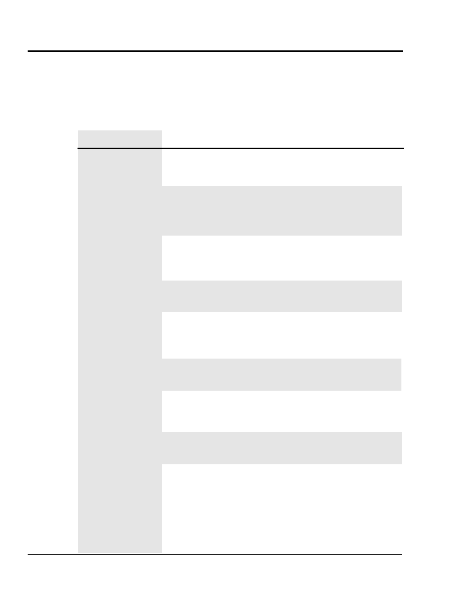 Symptom, Possible cause, Solution | Roduct, Uality, Roblems | Conair CTS 7 User Manual | Page 52 / 75