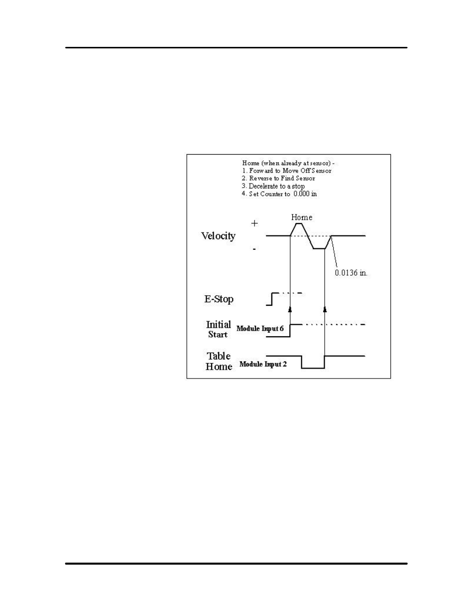 Conair servo traveling saw | Conair CTS 7 User Manual | Page 65 / 75