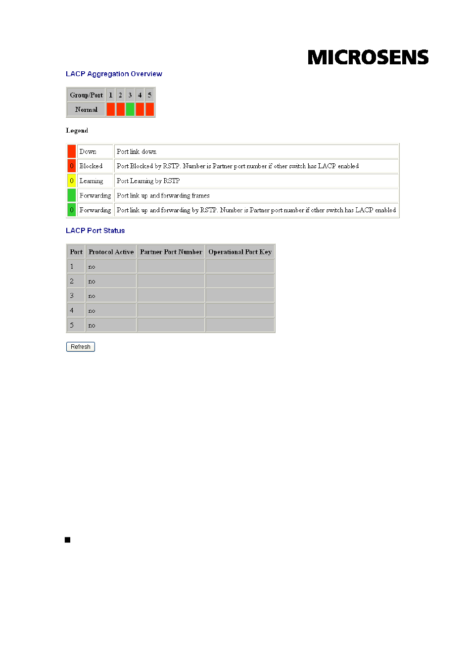 Spanning tree, Rstp system configuration | Microsens MS453510M User Manual | Page 24 / 42