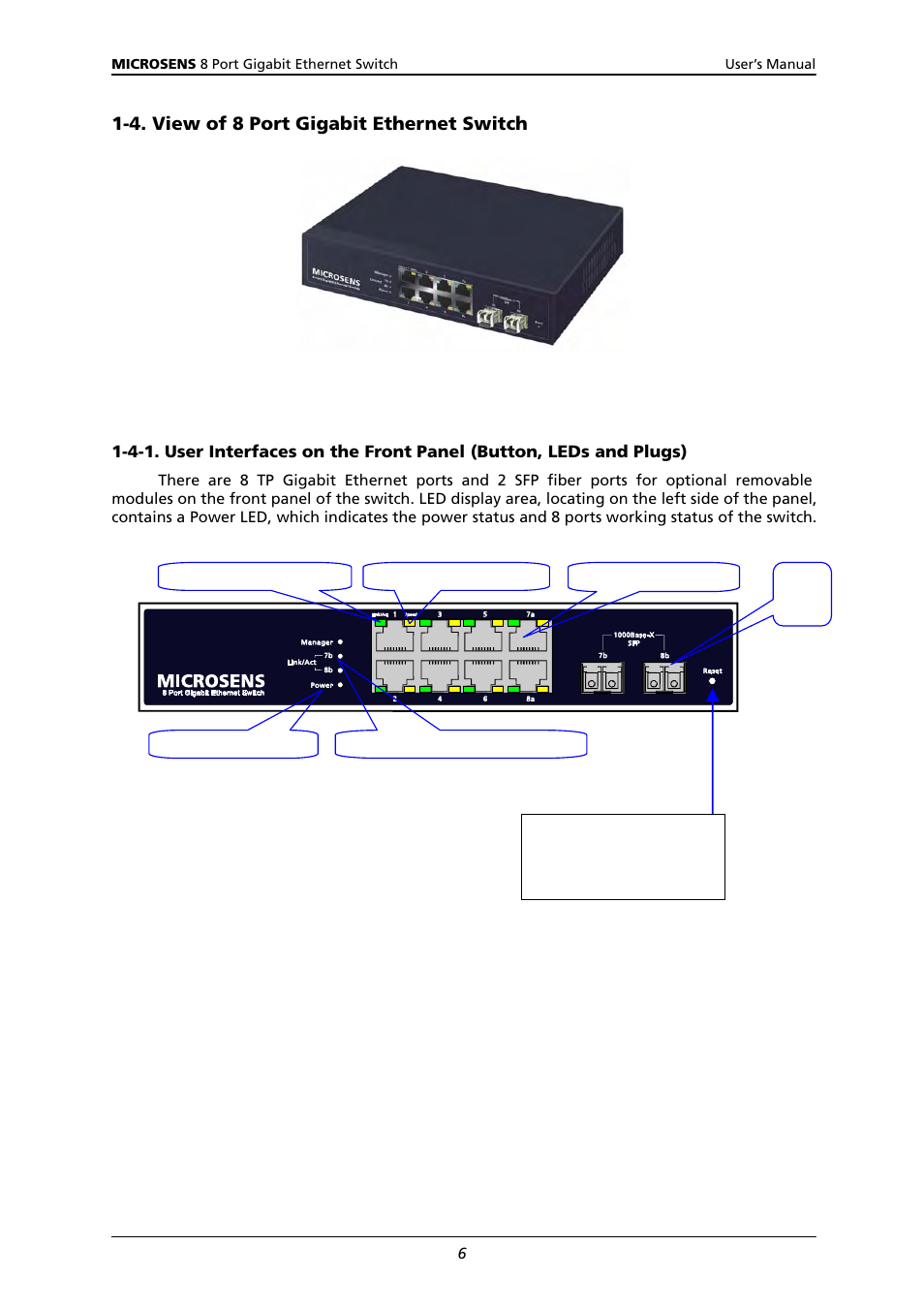 4. v, Iew of, Igabit | Thernet, Witch | Microsens MS453522M User Manual | Page 11 / 237