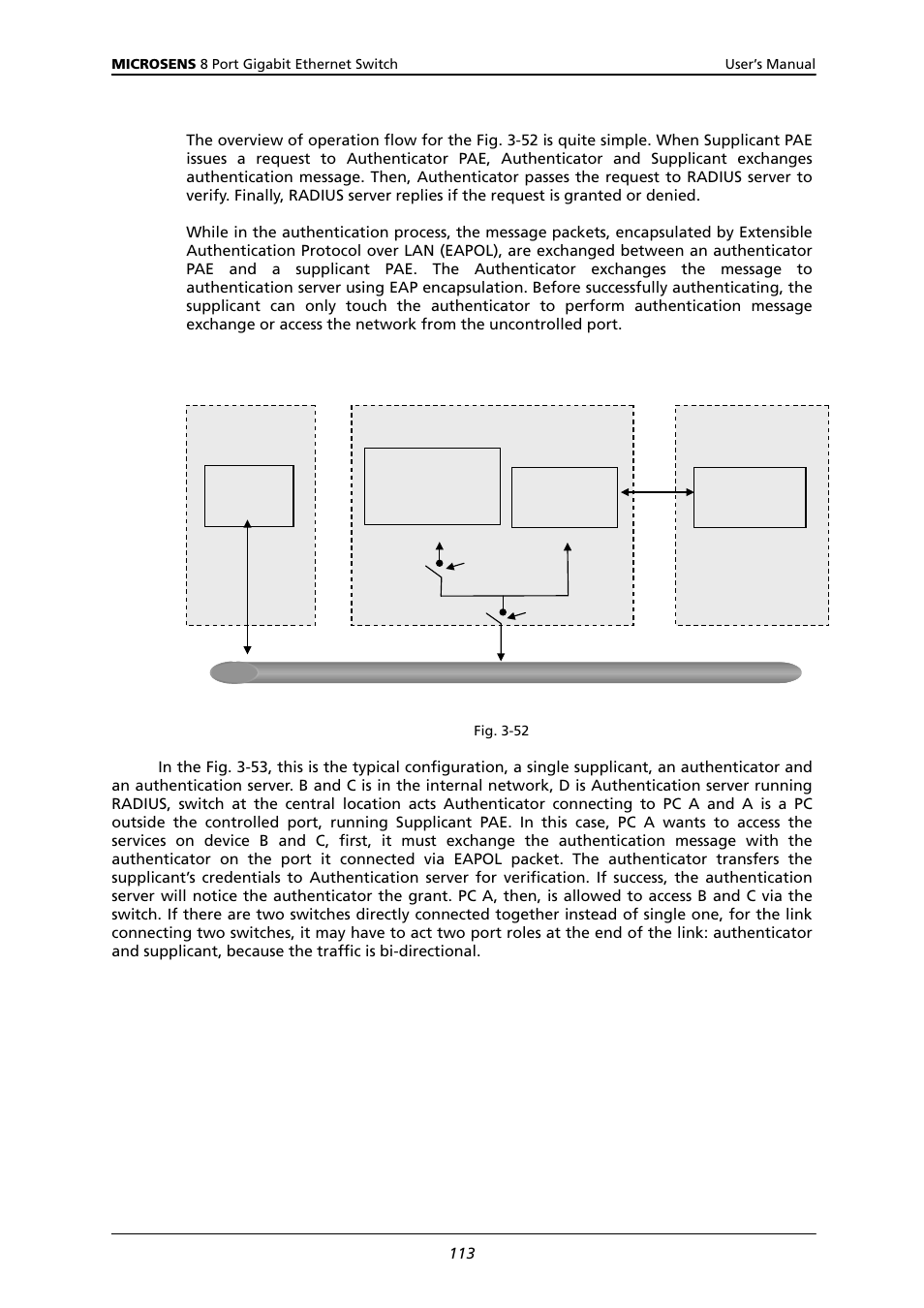 Microsens MS453522M User Manual | Page 118 / 237