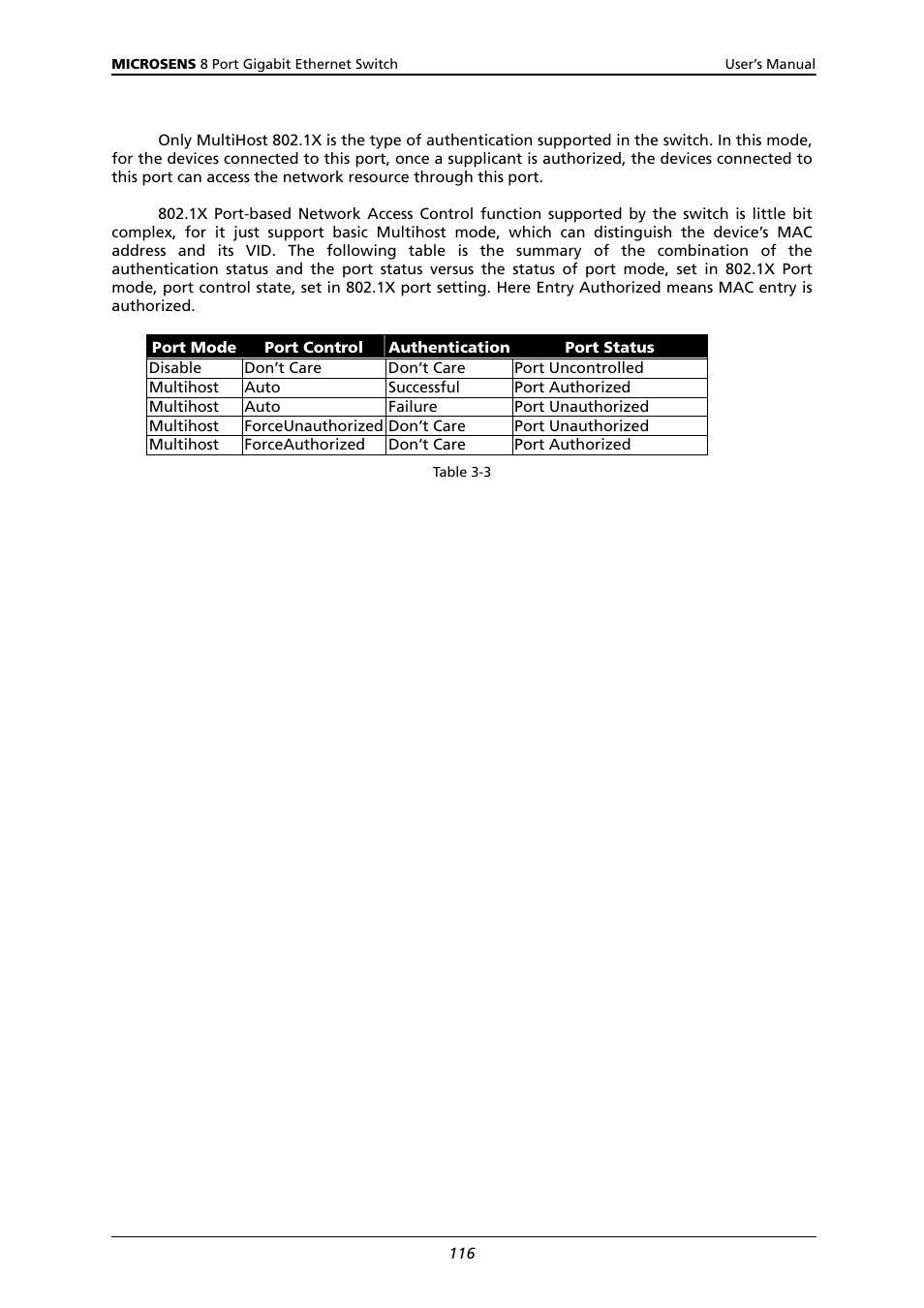 Microsens MS453522M User Manual | Page 121 / 237