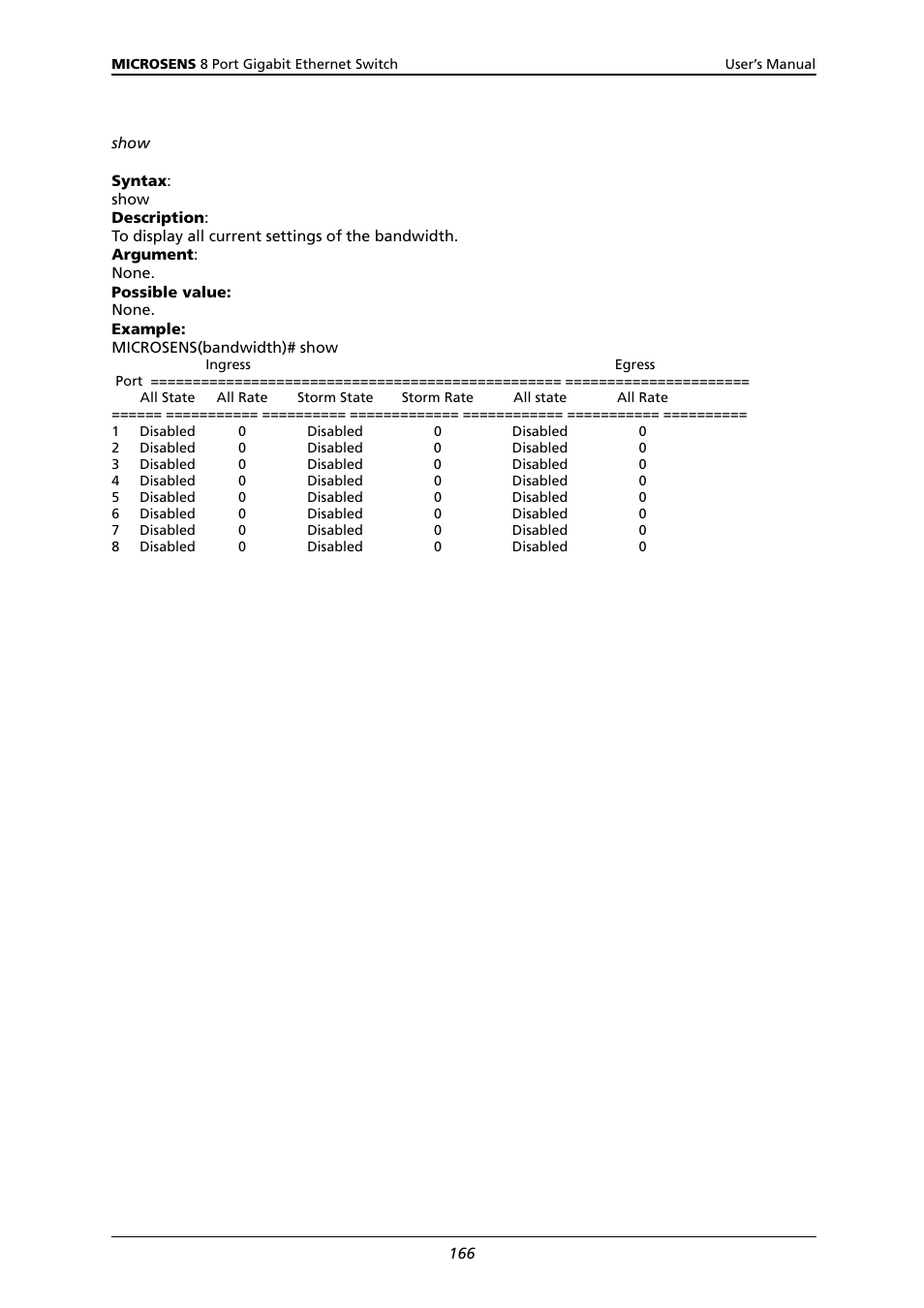 Microsens MS453522M User Manual | Page 171 / 237