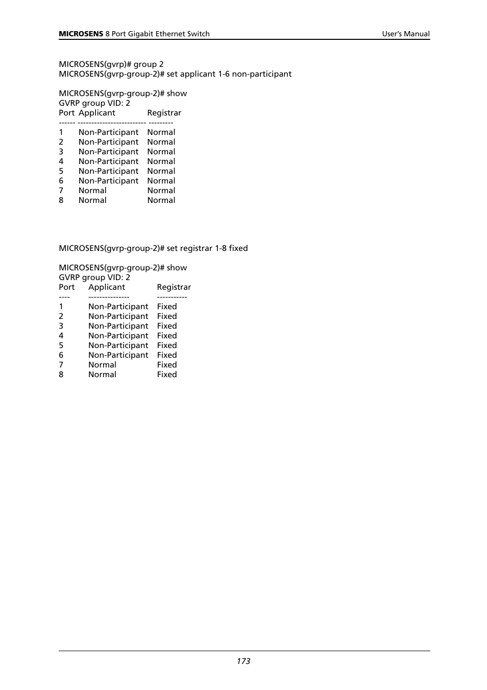 Microsens MS453522M User Manual | Page 178 / 237