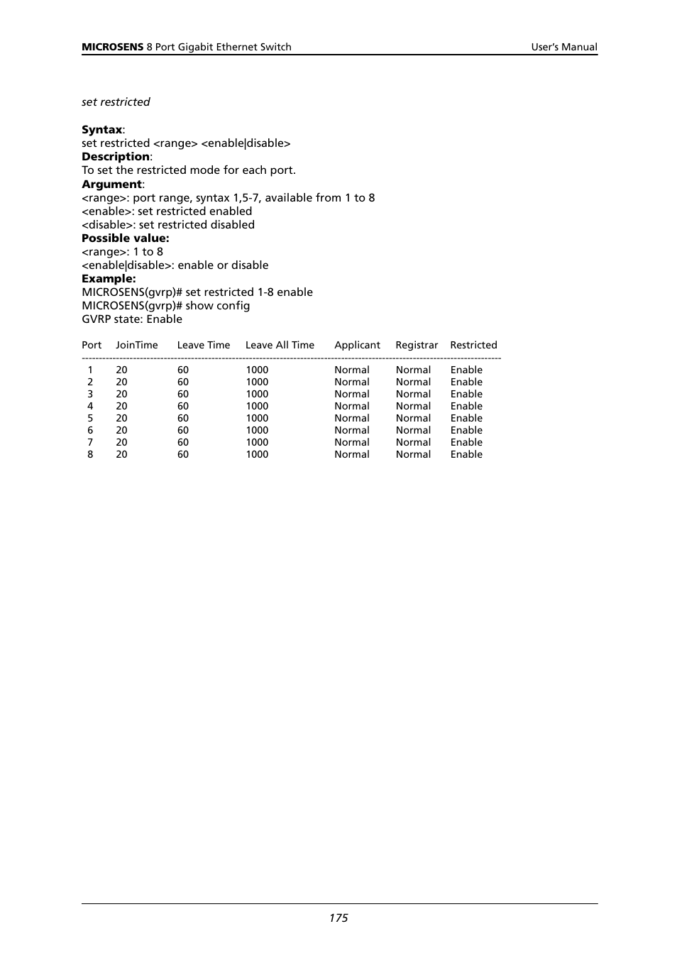 Microsens MS453522M User Manual | Page 180 / 237
