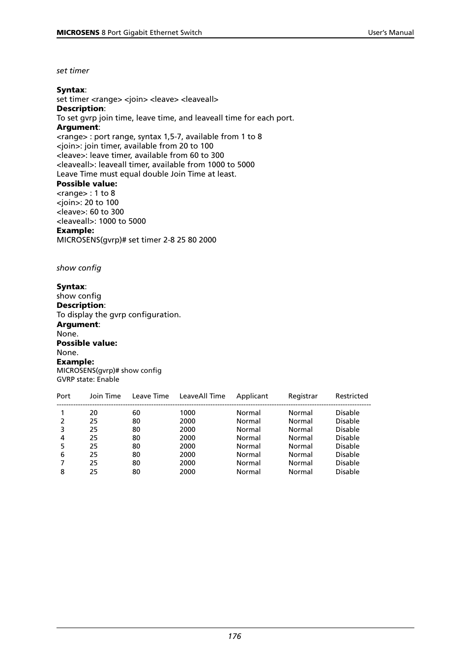 Microsens MS453522M User Manual | Page 181 / 237