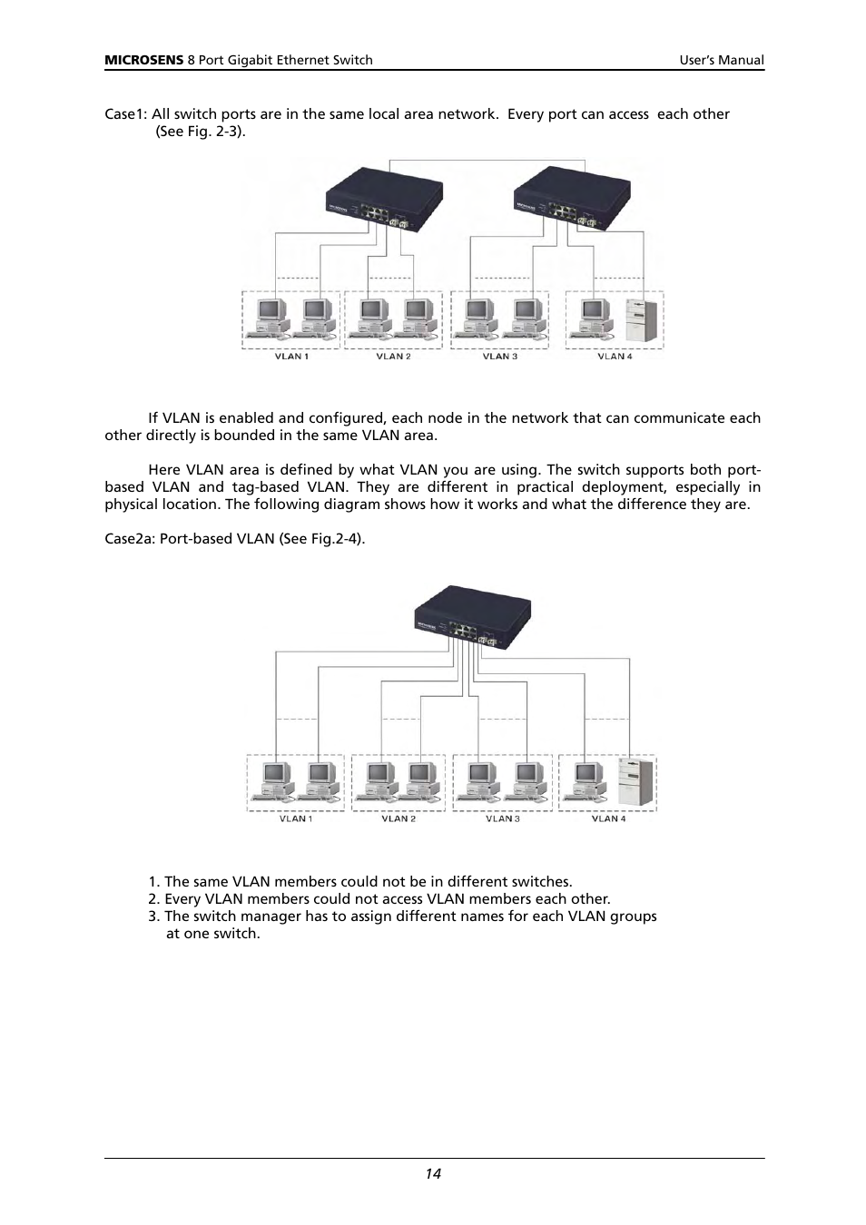 Microsens MS453522M User Manual | Page 19 / 237